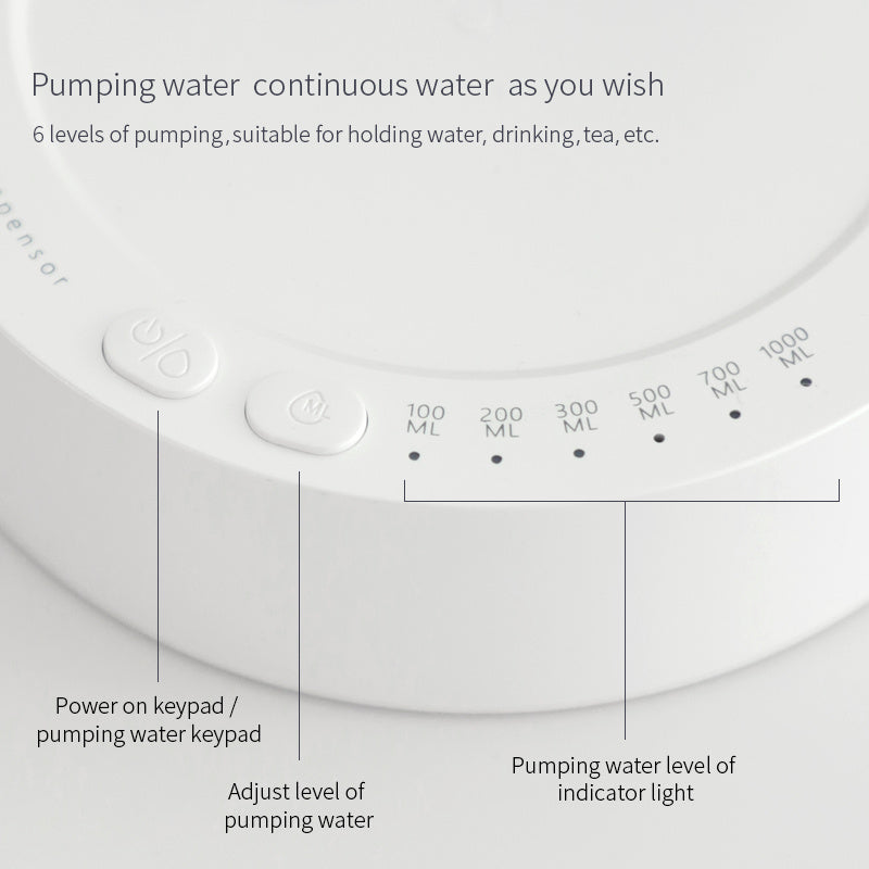 Electric Rechargeable Water Bottle Dispenser