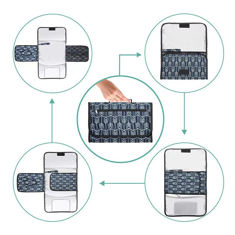 Waterproof Baby Changing Pad Portable Multifunction Diaper Changing Bag Pad Baby Mom Clean Hand Folding Mat Infant Care Products