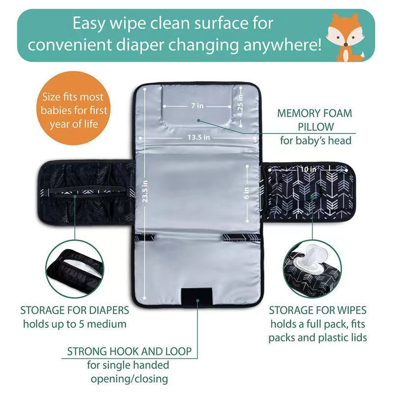 Waterproof Baby Changing Pad Portable Multifunction Diaper Changing Bag Pad Baby Mom Clean Hand Folding Mat Infant Care Products
