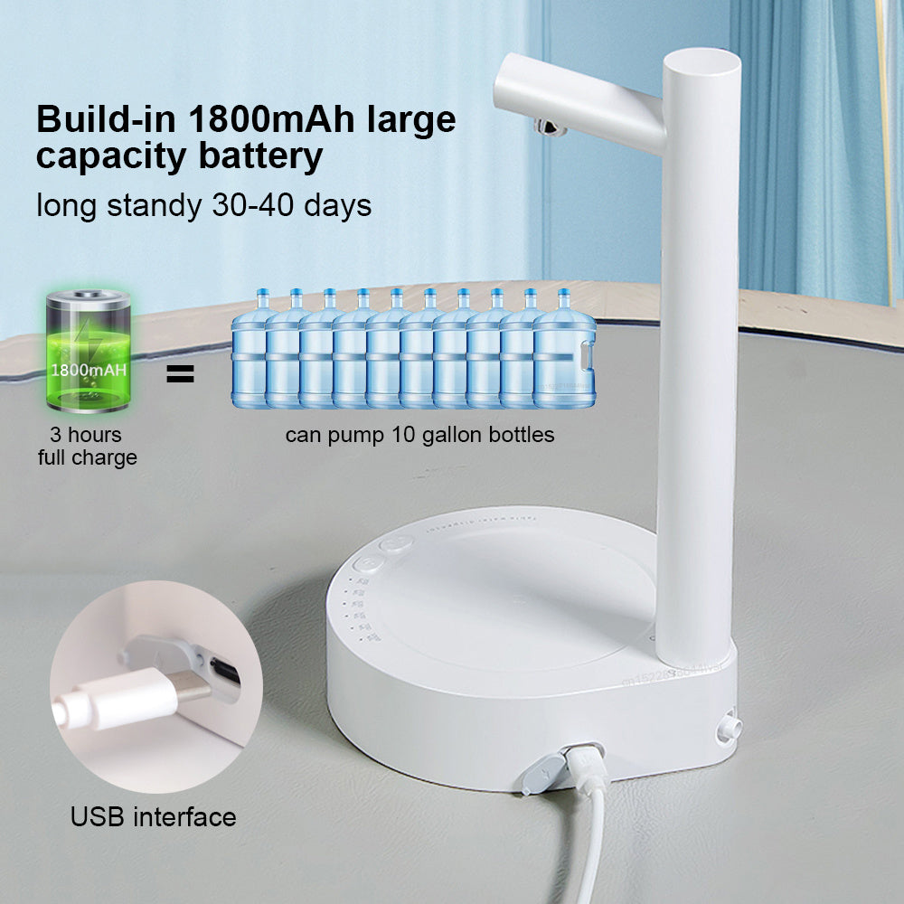 Electric Rechargeable Water Bottle Dispenser